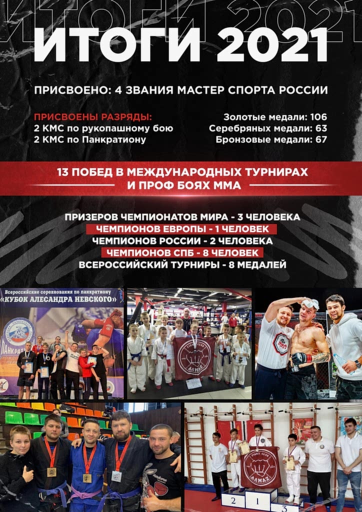 Клуб единоборств Алмаз - Приморский, филиал на м. Комендантский Клуб единоборств Алмаз - Приморский, филиал на м. Комендантский